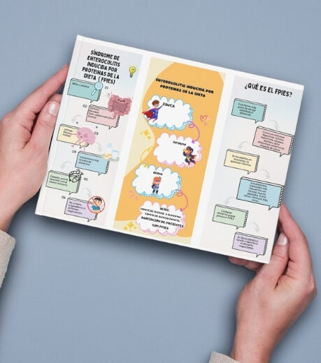 Material de utilidad clínica FPIES